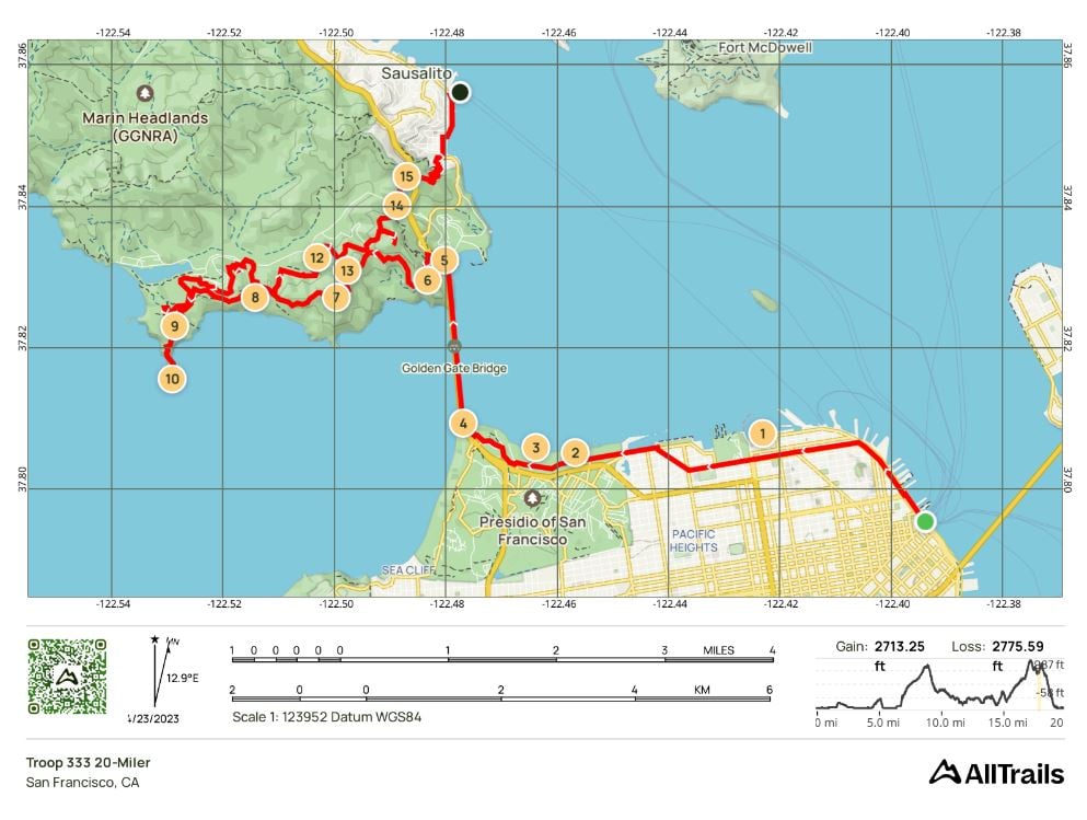 Map of northern SF and southern marin with a hike route drawn in red